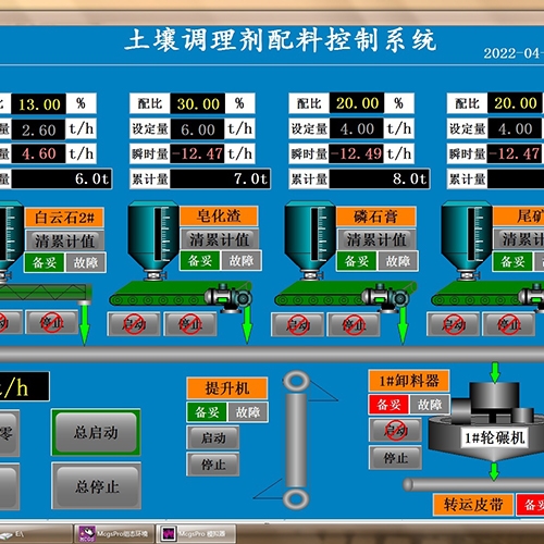 衡陽控制系統(tǒng)